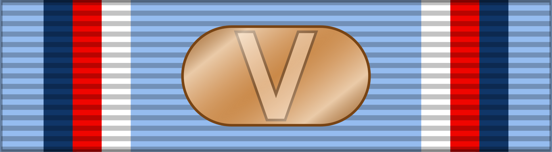 Medaile Armády České republiky (III.)